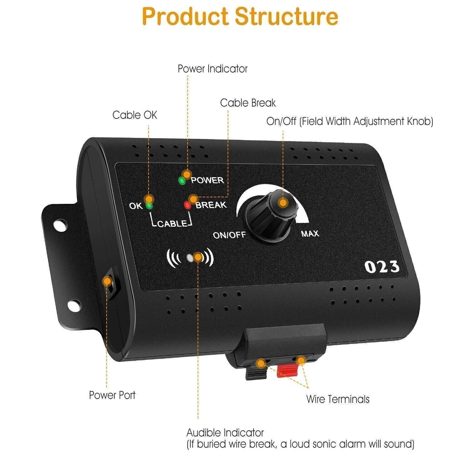 Collar Unit Structure